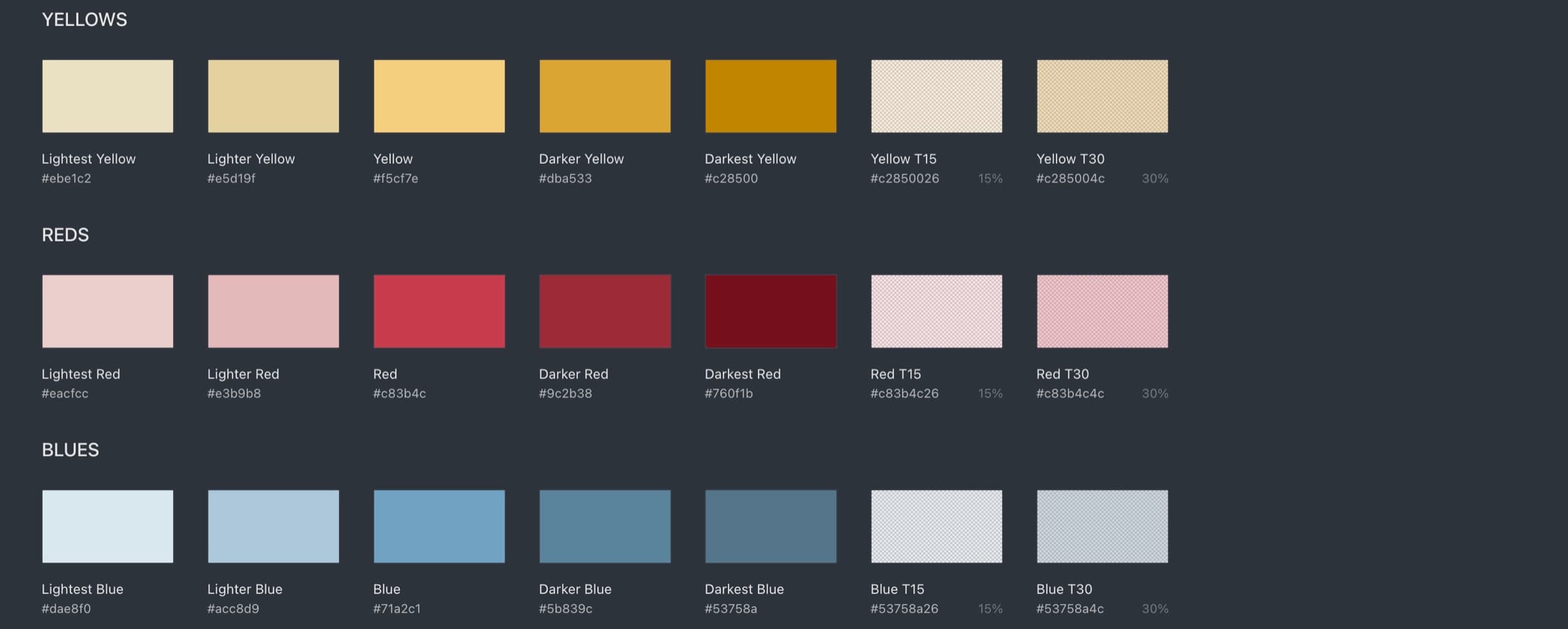 Semantic color scales in Zeplin: yellows for warnings, reds for errors and critical actions, and blues for information, each from lightest to darkest