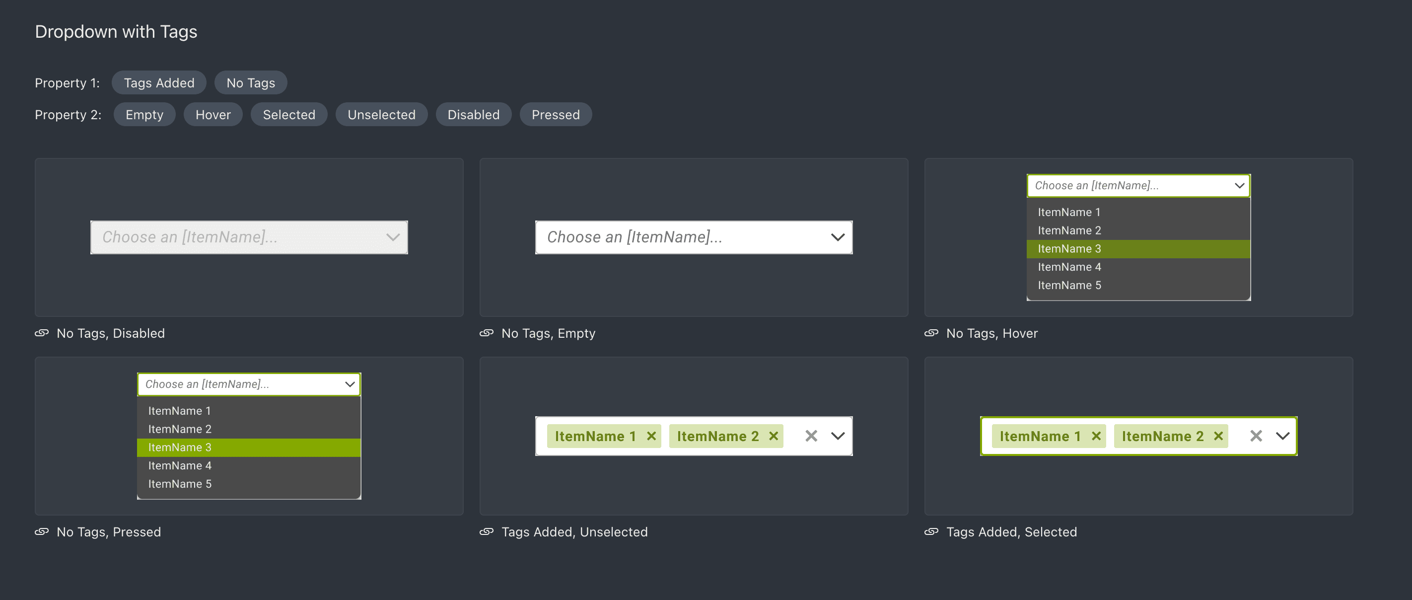 A dropdown-with-tags component in Zeplin shown in six states: disabled, empty, hover, pressed, tags added unselected, and tags added selected