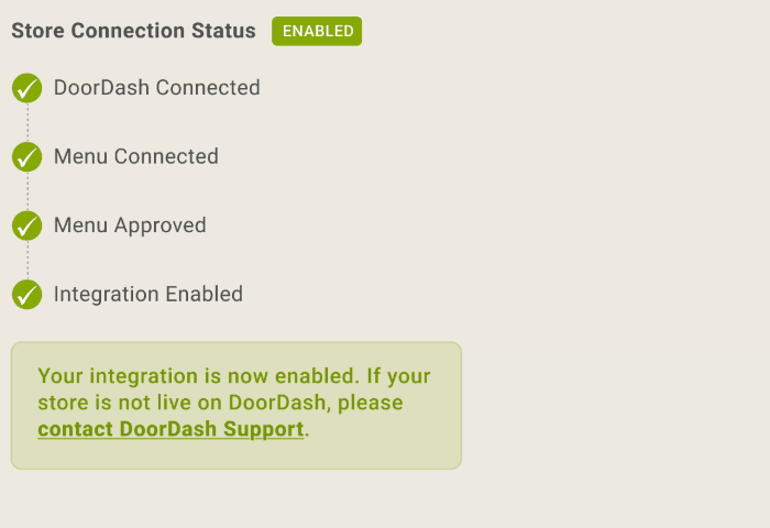 Store connection checklist complete: a green Enabled badge, four green completed steps and a green confirmation message