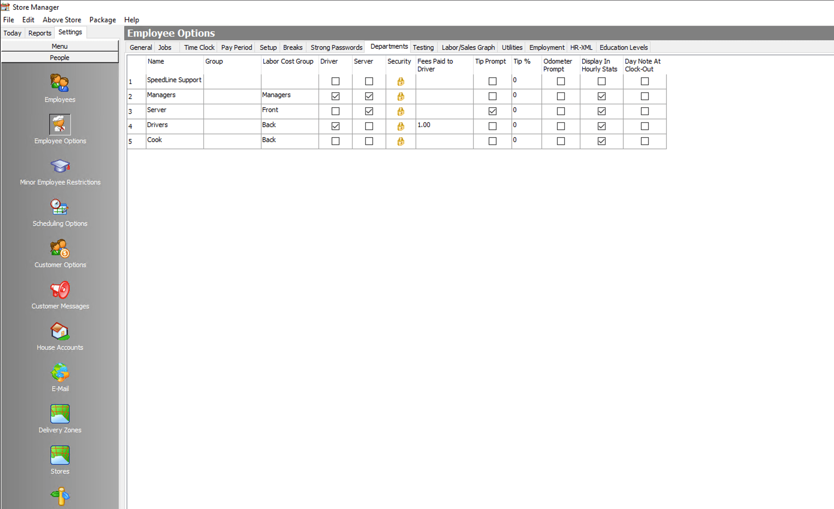 The legacy Store Manager desktop app: Today, Reports and Settings tabs; a grey sidebar with Menu and People sections and icons for Employees, Employee Options, Delivery Zones and more; and a row of 14 tabs above a table of departments