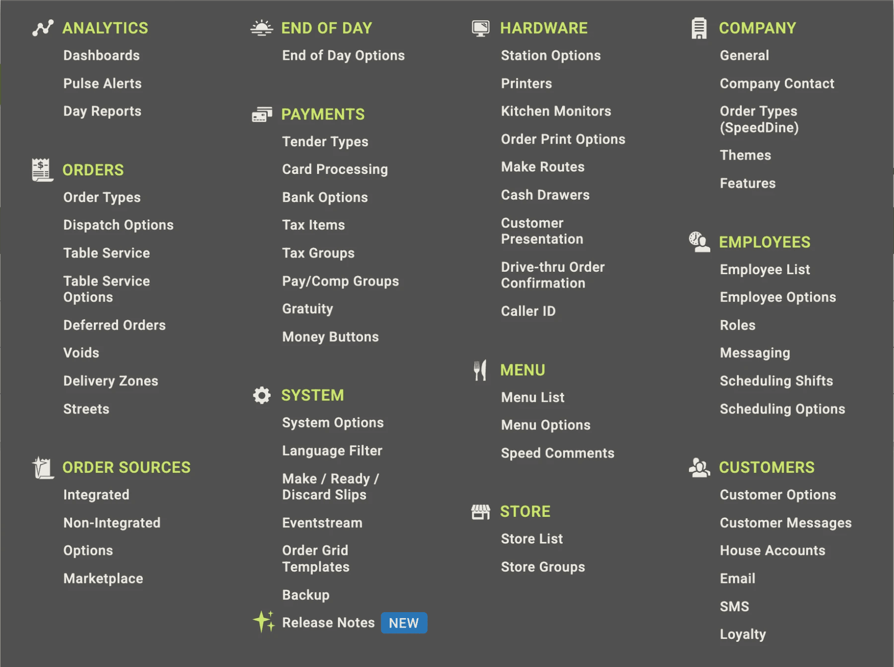The live navigation menu with twelve sections: Analytics, Orders, Order Sources, End of Day, Payments, System, Hardware, Menu, Store, Company, Employees and Customers